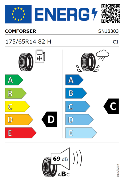Tyre Label for Comforser CF620 175/65R14 82H