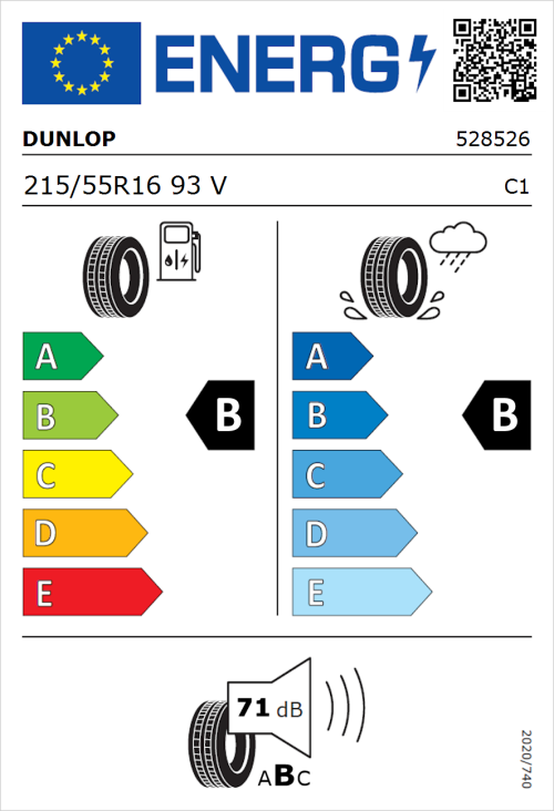 Tyre Label for Dunlop Sport BluResponse 215/55R16 93V
